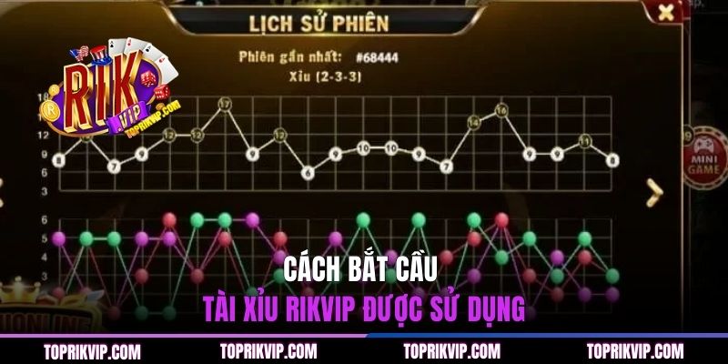 Cách bắt cầu Tài Xỉu RIKVIP được sử dụng
